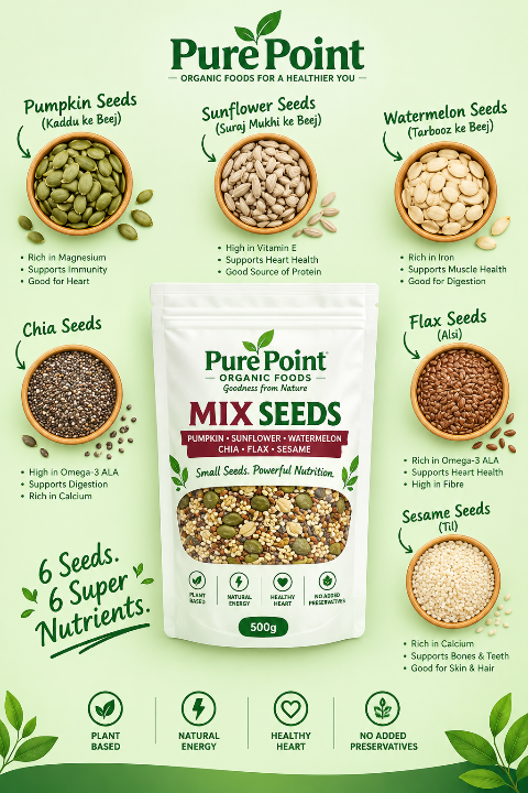 Pure Point Mix Seeds
